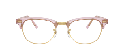 RX5154 8292 53 Optics Change